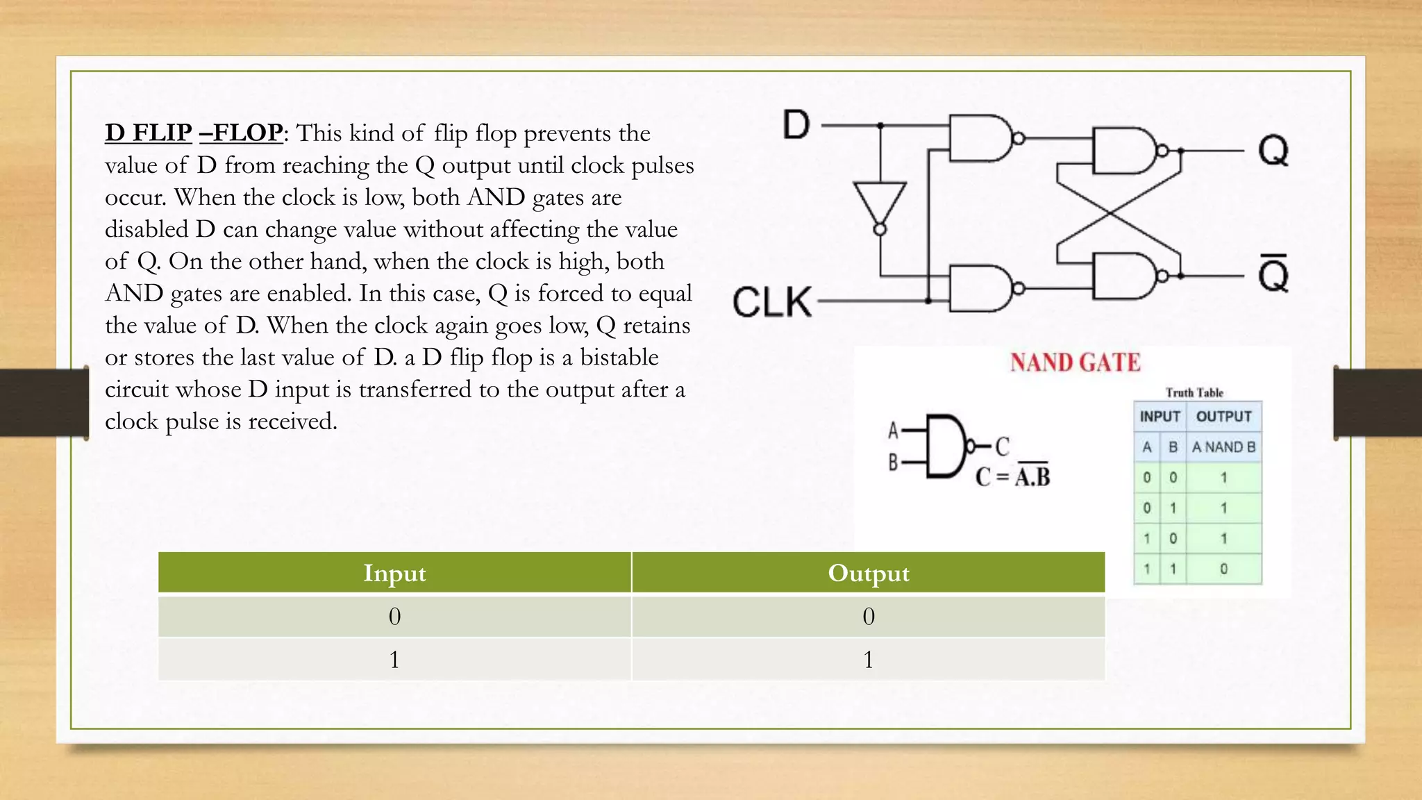 D FLIP –FLOP: This kind of flip flop prevents the
value of D from reaching the Q output until clock pulses
occur. When the clock is low, both AND gates are
disabled D can change value without affecting the value
of Q. On the other hand, when the clock is high, both
AND gates are enabled. In this case, Q is forced to equal
the value of D. When the clock again goes low, Q retains
or stores the last value of D. a D flip flop is a bistable
circuit whose D input is transferred to the output after a
clock pulse is received.
Input Output
0 0
1 1
 