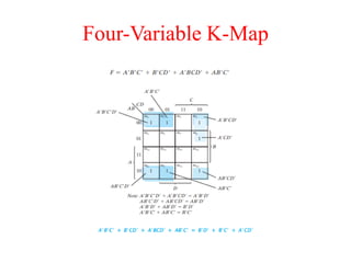 Four-Variable K-Map
 