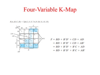 Four-Variable K-Map
 
