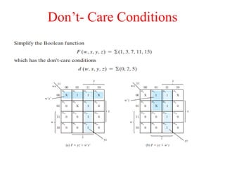 Don’t- Care Conditions
 