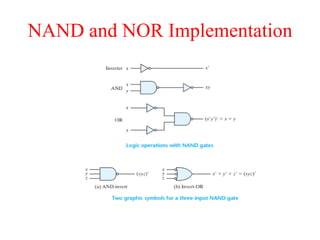 NAND and NOR Implementation
 