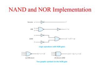 NAND and NOR Implementation
 