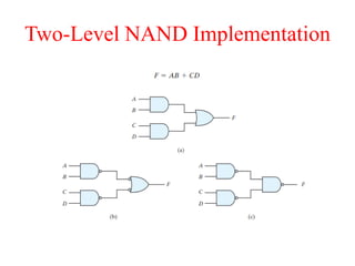 Two-Level NAND Implementation
 