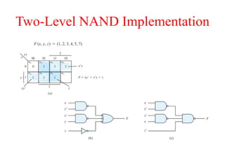 Two-Level NAND Implementation
 