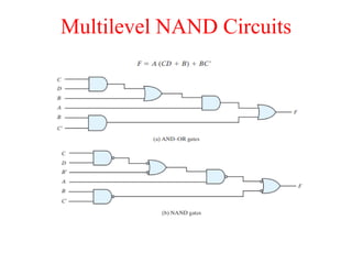 Multilevel NAND Circuits
 