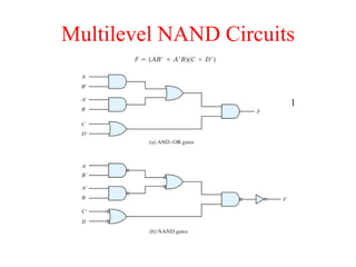 Multilevel NAND Circuits
 