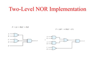 Two-Level NOR Implementation
 