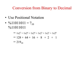 Conversion from Binary to Decimal
• Use Positional Notation
• %11011011 = ?10
%11011011
= 1x27 + 1x26 + 1x24 + 1x23 + 1x21 + 1x20
= 128 + 64 + 16 + 8 + 2 + 1
= 21910
 