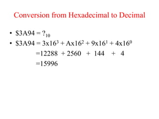 Conversion from Hexadecimal to Decimal
• $3A94 = ?10
• $3A94 = 3x163 + Ax162 + 9x161 + 4x160
=12288 + 2560 + 144 + 4
=15996
 