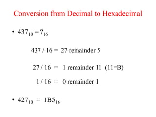Conversion from Decimal to Hexadecimal
• 43710 = ?16
437 / 16 = 27 remainder 5
27 / 16 = 1 remainder 11 (11=B)
1 / 16 = 0 remainder 1
• 42710 = 1B516
 