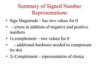 Summary of Signed Number
Representations
• Sign Magnitude – has two values for 0
• - errors in addition of negative and positive
numbers
• 1s complement – two values for 0
• - additional hardware needed to compensate
for this
• 2s Complement – representation of choice
 