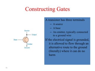 55
Constructing Gates
A transistor has three terminals
– A source
– A base
– An emitter, typically connected
to a ground wire
If the electrical signal is grounded,
it is allowed to flow through an
alternative route to the ground
(literally) where it can do no
harm
 