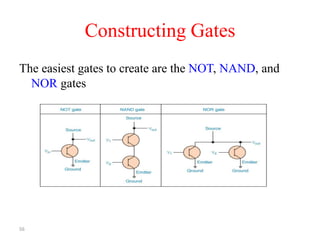 56
Constructing Gates
The easiest gates to create are the NOT, NAND, and
NOR gates
 