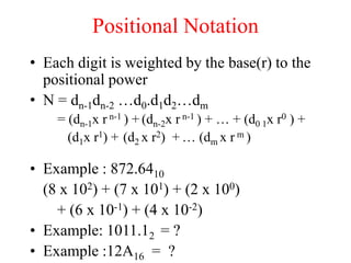 Positional Notation
• Each digit is weighted by the base(r) to the
positional power
• N = dn-1dn-2 …d0.d1d2…dm
= (dn-1x r n-1 ) + (dn-2x r n-1 ) + … + (d0 1x r0 ) +
(d1x r1) + (d2 x r2) + … (dm x r m )
• Example : 872.6410
(8 x 102) + (7 x 101) + (2 x 100)
+ (6 x 10-1) + (4 x 10-2)
• Example: 1011.12 = ?
• Example :12A16 = ?
 