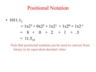 Positional Notation
• 1011.12
= 1x23 + 0x22 + 1x21 + 1x20 + 1x2-1
= 8 + 0 + 2 + 1 + .5
= 11.510
Note that positional notation can be used to convert from
binary to its equivalent decimal value
 