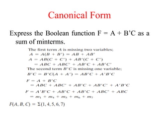 Express the Boolean function F = A + B’C as a
sum of minterms.
Canonical Form
 