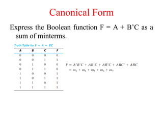 Canonical Form
Express the Boolean function F = A + B’C as a
sum of minterms.
 