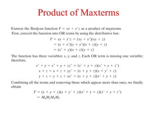 Product of Maxterms
 