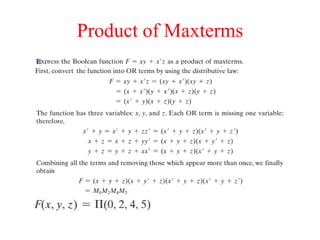 Product of Maxterms
 