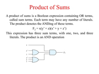 Product of Sums
A product of sums is a Boolean expression containing OR terms,
called sum terms. Each term may have any number of literals.
The product denotes the ANDing of these terms.
F2 = x(y’ + z)(x’ + y + z’)
This expression has three sum terms, with one, two, and three
literals. The product is an AND operation
 