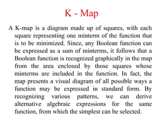 K - Map
A K-map is a diagram made up of squares, with each
square representing one minterm of the function that
is to be minimized. Since, any Boolean function can
be expressed as a sum of minterms, it follows that a
Boolean function is recognized graphically in the map
from the area enclosed by those squares whose
minterms are included in the function. In fact, the
map presents a visual diagram of all possible ways a
function may be expressed in standard form. By
recognizing various patterns, we can derive
alternative algebraic expressions for the same
function, from which the simplest can be selected.
 