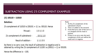 FYBSC IT Digital Electronics Unit I Chapter II Number System and Binary ...