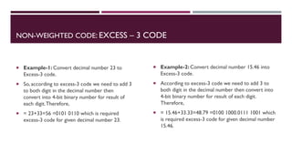 FYBSC IT Digital Electronics Unit I Chapter I Number System and Binary ...