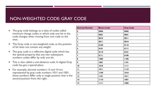 FYBSC IT Digital Electronics Unit I Chapter I Number System and Binary ...