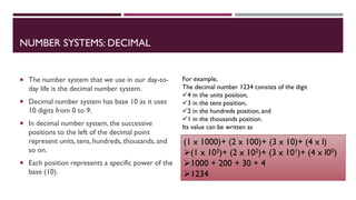 FYBSC IT Digital Electronics Unit I Chapter I Number System and Binary ...
