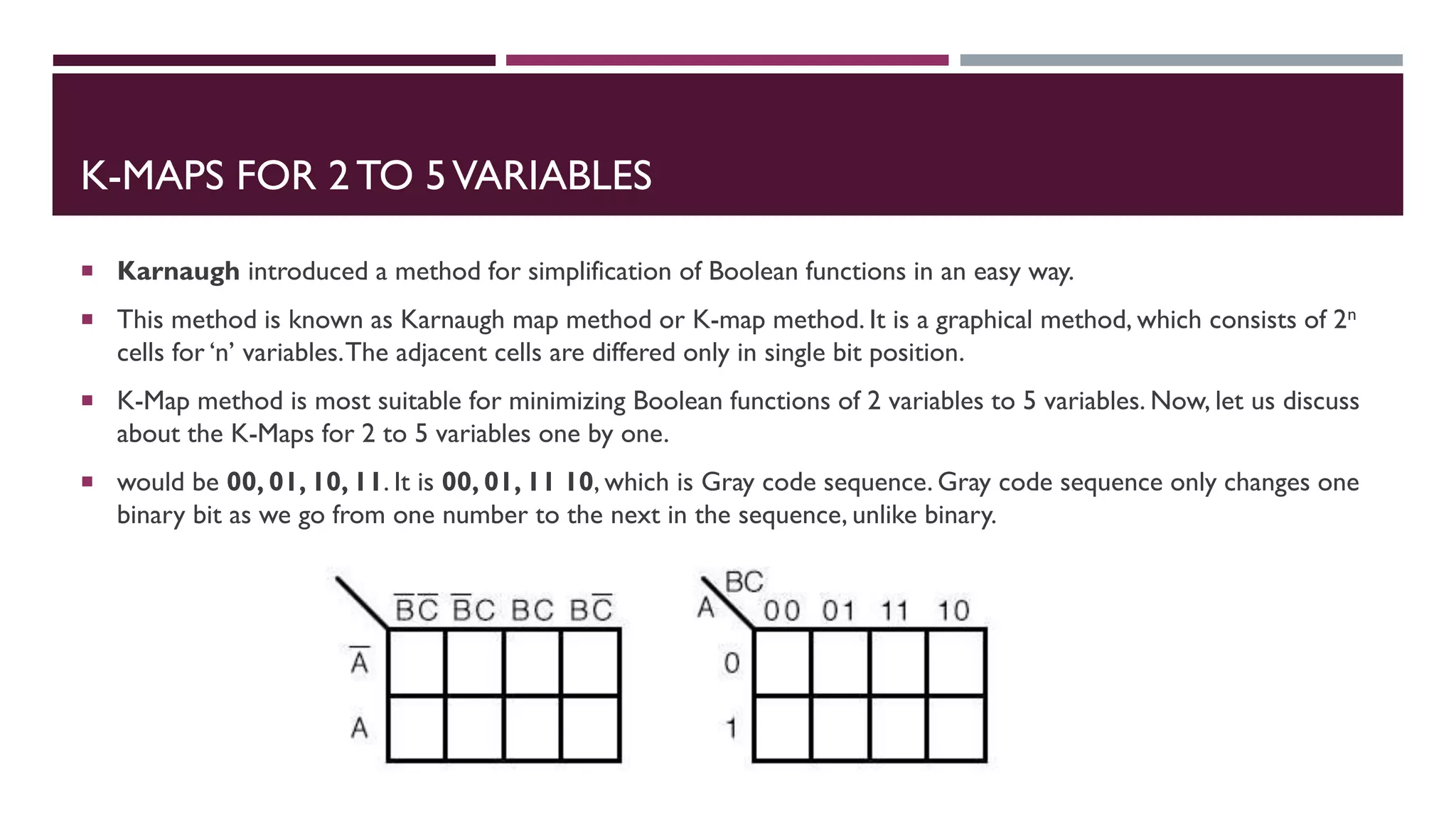 K-MAPS FOR 2 TO 5VARIABLES
 Karnaugh introduced a method for simplification of Boolean functions in an easy way.
 This method is known as Karnaugh map method or K-map method. It is a graphical method, which consists of 2n
cells for ‘n’ variables.The adjacent cells are differed only in single bit position.
 K-Map method is most suitable for minimizing Boolean functions of 2 variables to 5 variables. Now, let us discuss
about the K-Maps for 2 to 5 variables one by one.
 would be 00, 01, 10, 11. It is 00, 01, 11 10, which is Gray code sequence. Gray code sequence only changes one
binary bit as we go from one number to the next in the sequence, unlike binary.
 