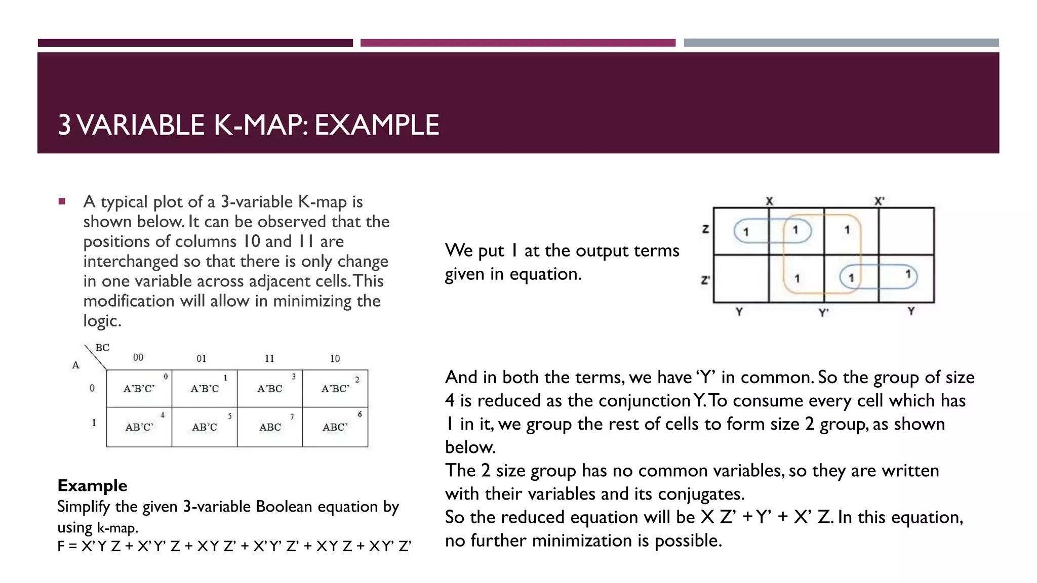 3VARIABLE K-MAP: EXAMPLE
 A typical plot of a 3-variable K-map is
shown below. It can be observed that the
positions of columns 10 and 11 are
interchanged so that there is only change
in one variable across adjacent cells.This
modification will allow in minimizing the
logic.
We put 1 at the output terms
given in equation.
Example
Simplify the given 3-variable Boolean equation by
using k-map.
F = X’Y Z + X’Y’ Z + XY Z’ + X’Y’ Z’ + XY Z + XY’ Z’
And in both the terms, we have ‘Y’ in common. So the group of size
4 is reduced as the conjunctionY.To consume every cell which has
1 in it, we group the rest of cells to form size 2 group, as shown
below.
The 2 size group has no common variables, so they are written
with their variables and its conjugates.
So the reduced equation will be X Z’ +Y’ + X’ Z. In this equation,
no further minimization is possible.
 