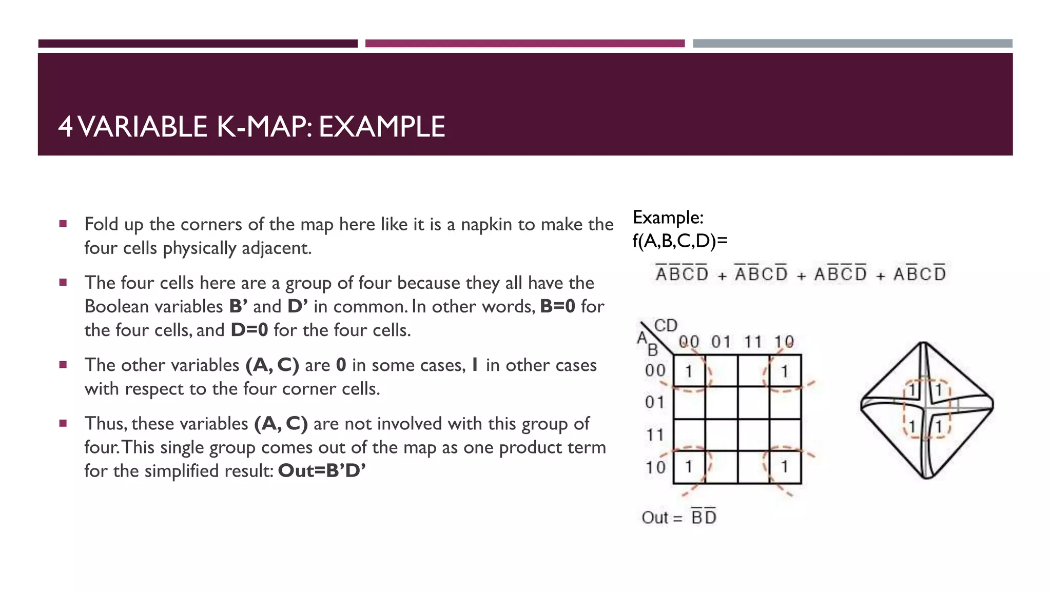 4VARIABLE K-MAP: EXAMPLE
 Fold up the corners of the map here like it is a napkin to make the
four cells physically adjacent.
 The four cells here are a group of four because they all have the
Boolean variables B’ and D’ in common. In other words, B=0 for
the four cells, and D=0 for the four cells.
 The other variables (A, C) are 0 in some cases, 1 in other cases
with respect to the four corner cells.
 Thus, these variables (A, C) are not involved with this group of
four.This single group comes out of the map as one product term
for the simplified result: Out=B’D’
Example:
f(A,B,C,D)=
 