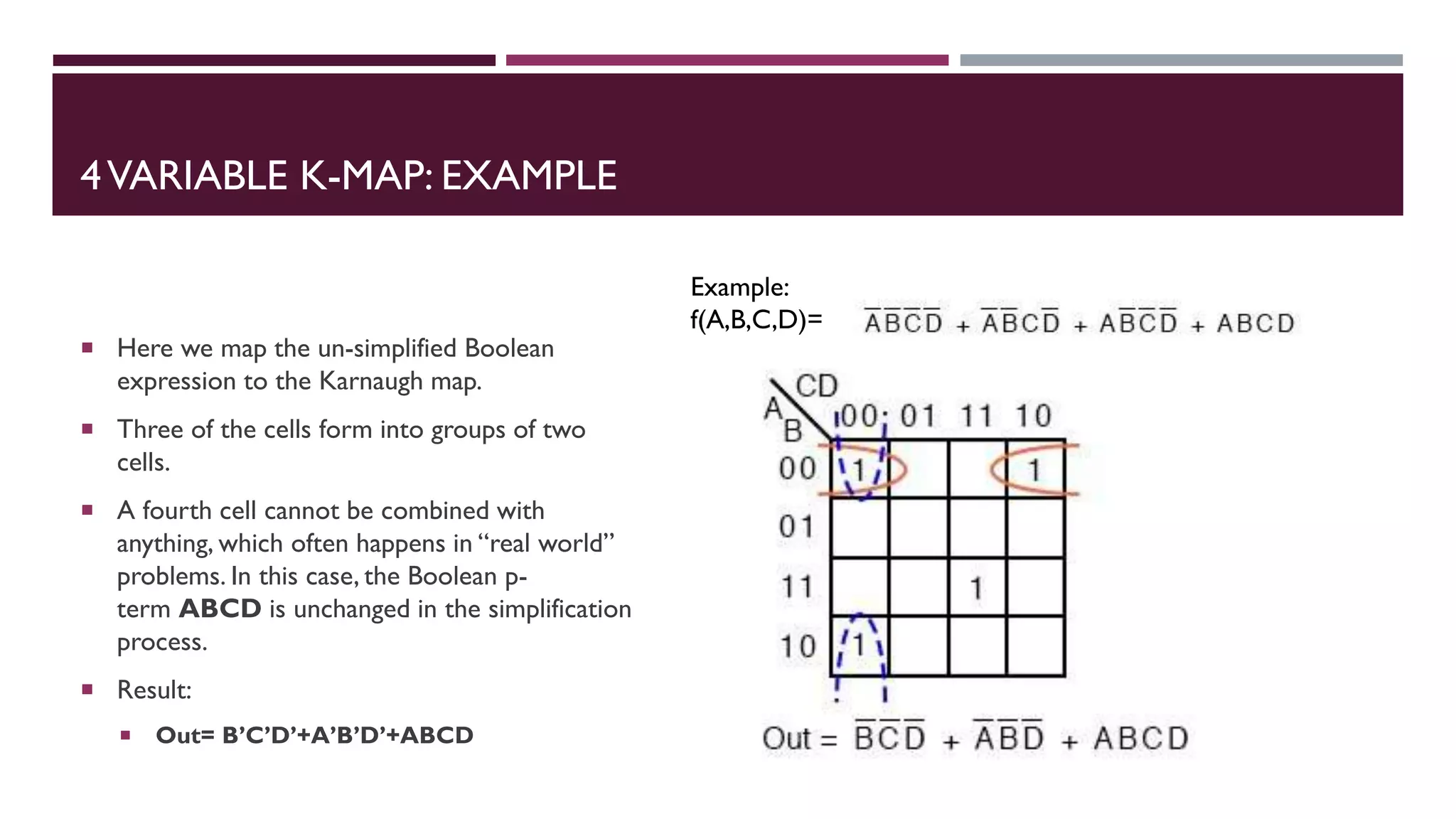 4VARIABLE K-MAP: EXAMPLE
 Here we map the un-simplified Boolean
expression to the Karnaugh map.
 Three of the cells form into groups of two
cells.
 A fourth cell cannot be combined with
anything, which often happens in “real world”
problems. In this case, the Boolean p-
term ABCD is unchanged in the simplification
process.
 Result:
 Out= B’C’D’+A’B’D’+ABCD
Example:
f(A,B,C,D)=
 