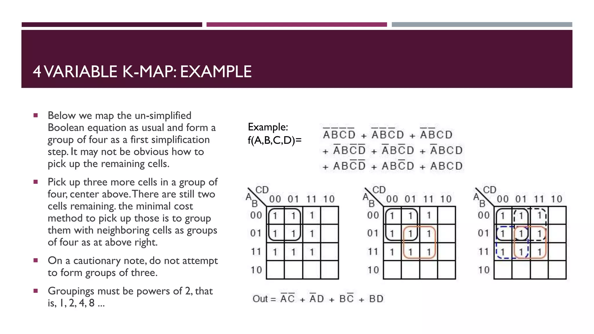 4VARIABLE K-MAP: EXAMPLE
 Below we map the un-simplified
Boolean equation as usual and form a
group of four as a first simplification
step. It may not be obvious how to
pick up the remaining cells.
 Pick up three more cells in a group of
four, center above.There are still two
cells remaining. the minimal cost
method to pick up those is to group
them with neighboring cells as groups
of four as at above right.
 On a cautionary note, do not attempt
to form groups of three.
 Groupings must be powers of 2, that
is, 1, 2, 4, 8 ...
Example:
f(A,B,C,D)=
 