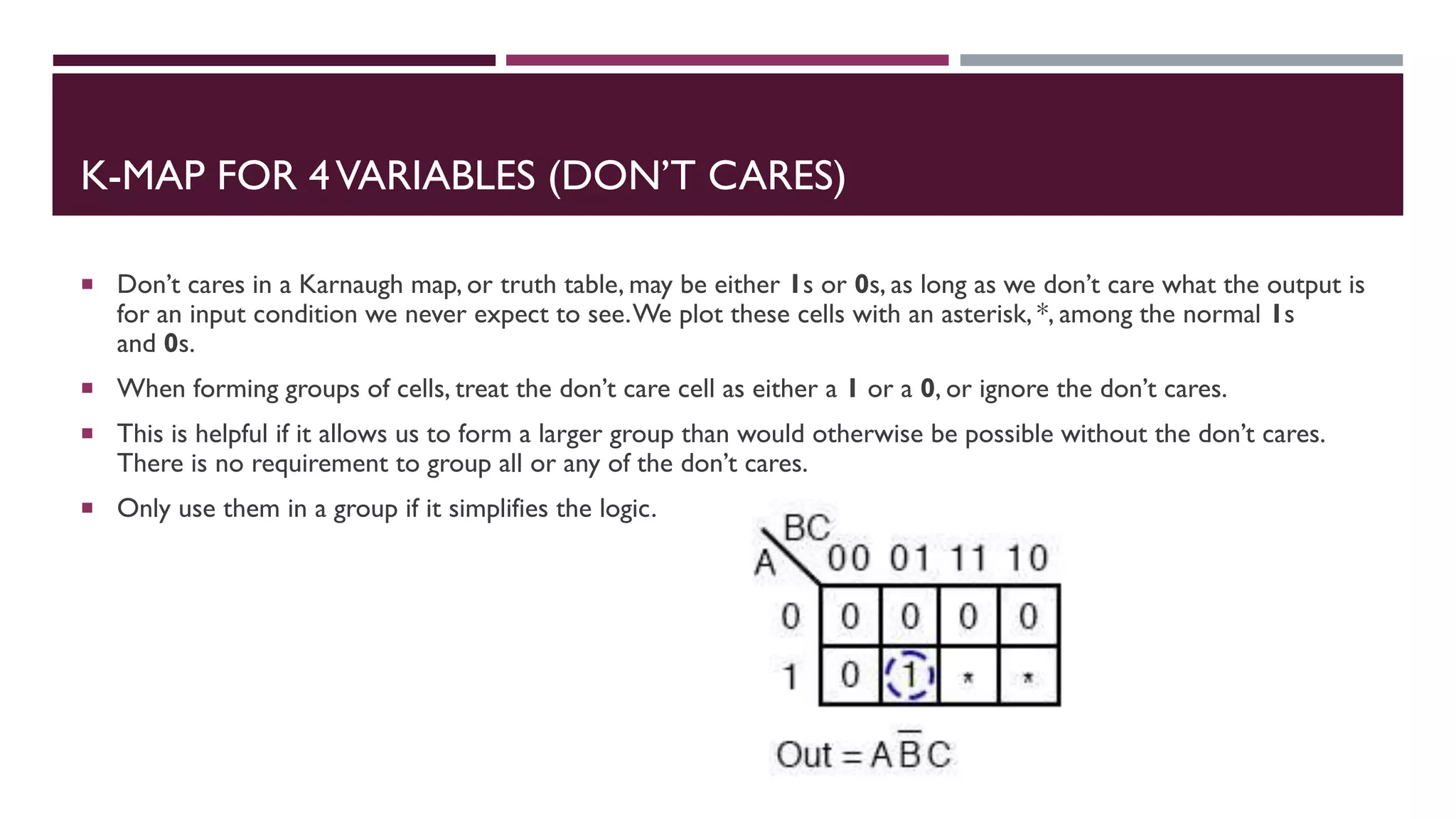 K-MAP FOR 4VARIABLES (DON’T CARES)
 Don’t cares in a Karnaugh map, or truth table, may be either 1s or 0s, as long as we don’t care what the output is
for an input condition we never expect to see.We plot these cells with an asterisk, *, among the normal 1s
and 0s.
 When forming groups of cells, treat the don’t care cell as either a 1 or a 0, or ignore the don’t cares.
 This is helpful if it allows us to form a larger group than would otherwise be possible without the don’t cares.
There is no requirement to group all or any of the don’t cares.
 Only use them in a group if it simplifies the logic.
 