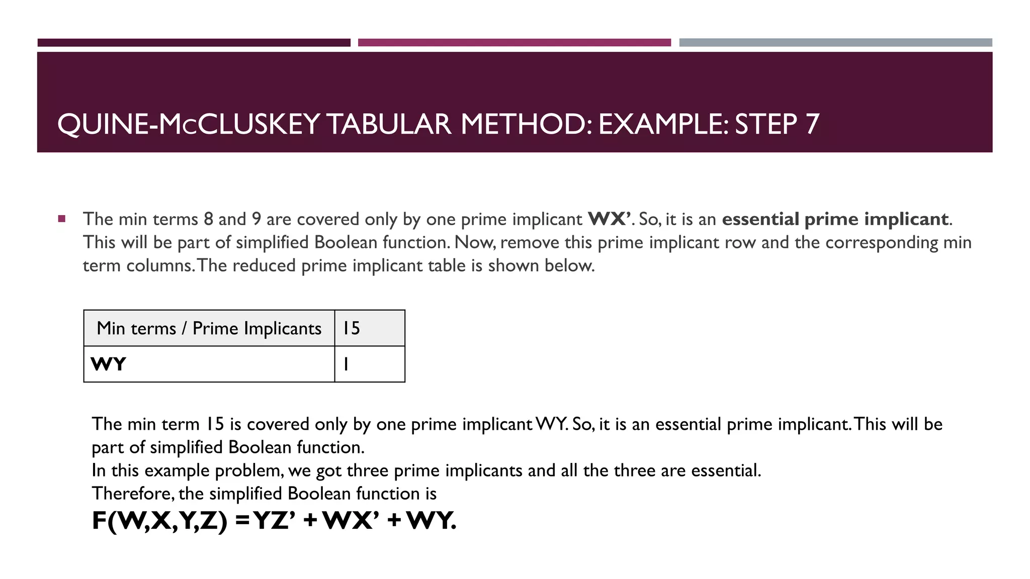 QUINE-MCCLUSKEY TABULAR METHOD: EXAMPLE: STEP 7
 The min terms 8 and 9 are covered only by one prime implicant WX’. So, it is an essential prime implicant.
This will be part of simplified Boolean function. Now, remove this prime implicant row and the corresponding min
term columns.The reduced prime implicant table is shown below.
Min terms / Prime Implicants 15
WY 1
The min term 15 is covered only by one prime implicant WY. So, it is an essential prime implicant.This will be
part of simplified Boolean function.
In this example problem, we got three prime implicants and all the three are essential.
Therefore, the simplified Boolean function is
F(W,X,Y,Z) =YZ’ + WX’ + WY.
 