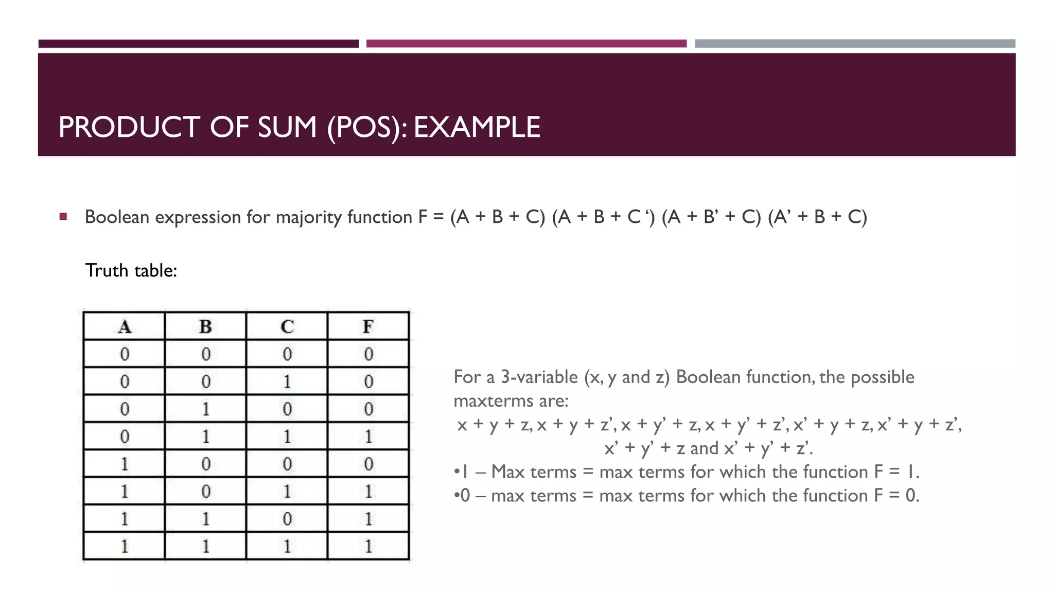 PRODUCT OF SUM (POS): EXAMPLE
 Boolean expression for majority function F = (A + B + C) (A + B + C ‘) (A + B’ + C) (A’ + B + C)
Truth table:
For a 3-variable (x, y and z) Boolean function, the possible
maxterms are:
x + y + z, x + y + z’, x + y’ + z, x + y’ + z’, x’ + y + z, x’ + y + z’,
x’ + y’ + z and x’ + y’ + z’.
•1 – Max terms = max terms for which the function F = 1.
•0 – max terms = max terms for which the function F = 0.
 