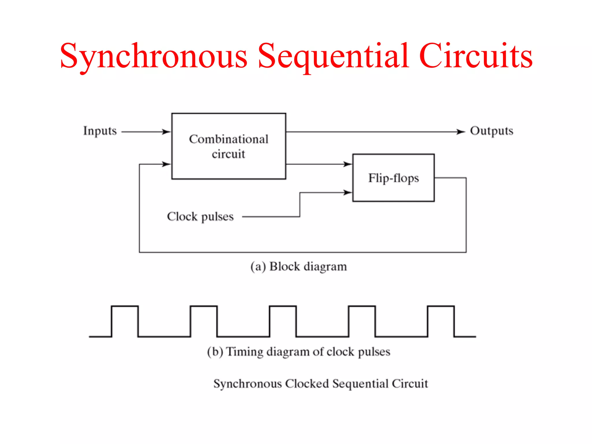 Synchronous Sequential Circuits
 