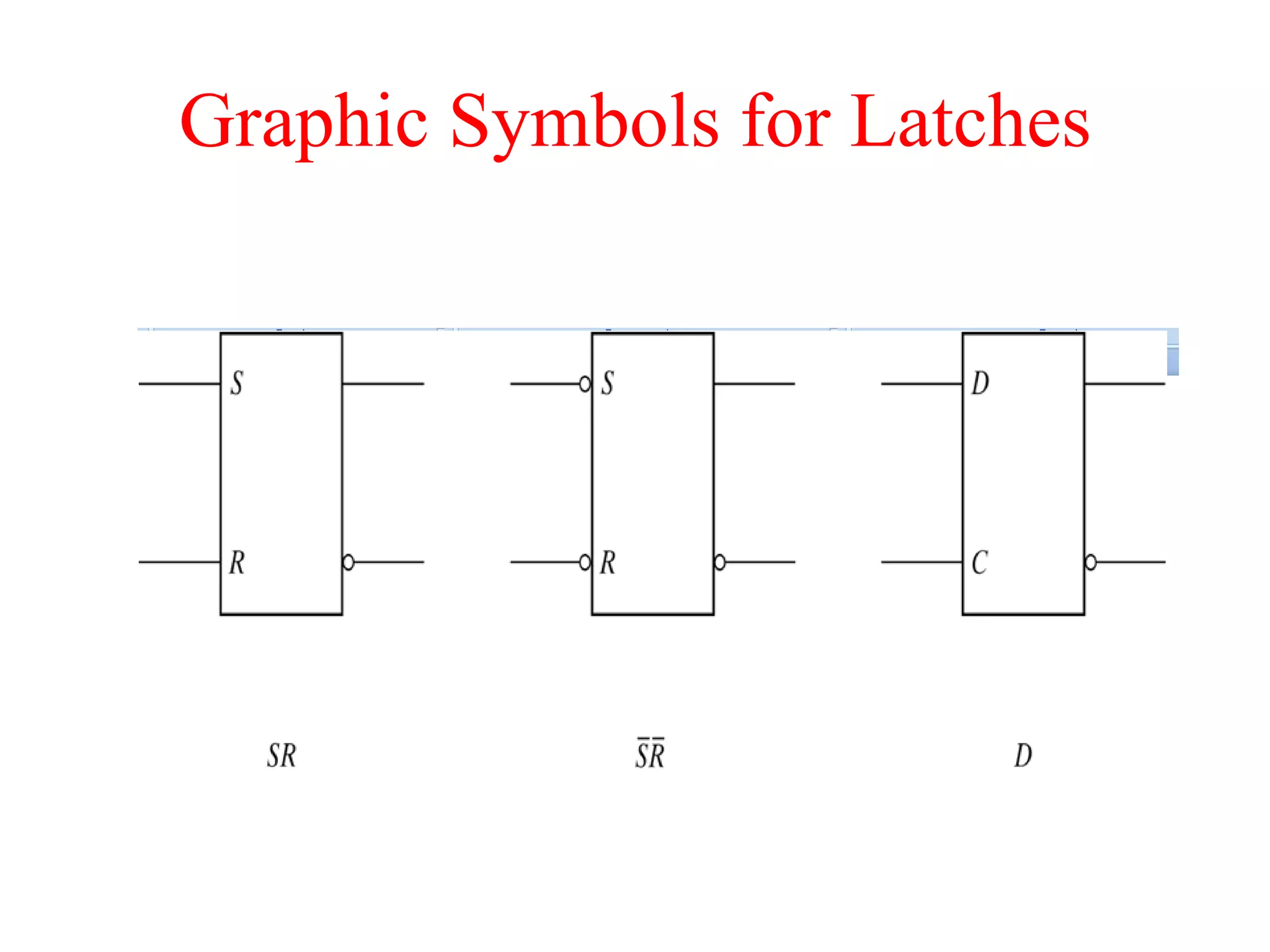 Graphic Symbols for Latches
 