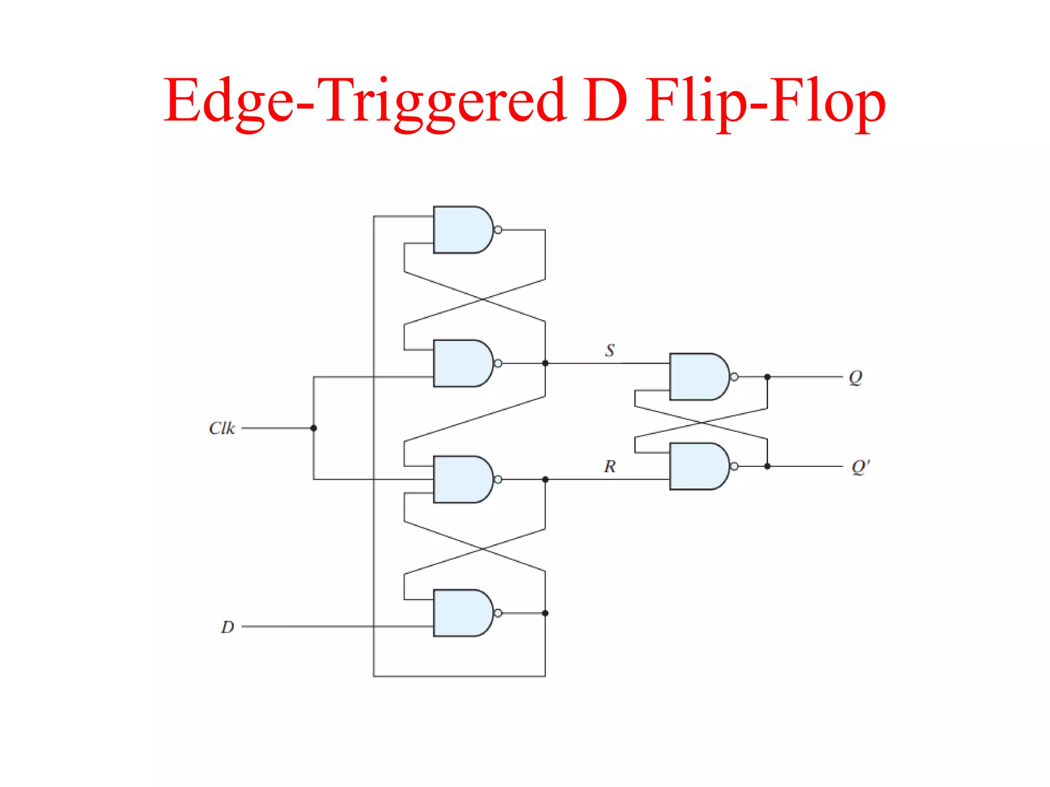 Edge-Triggered D Flip-Flop
 