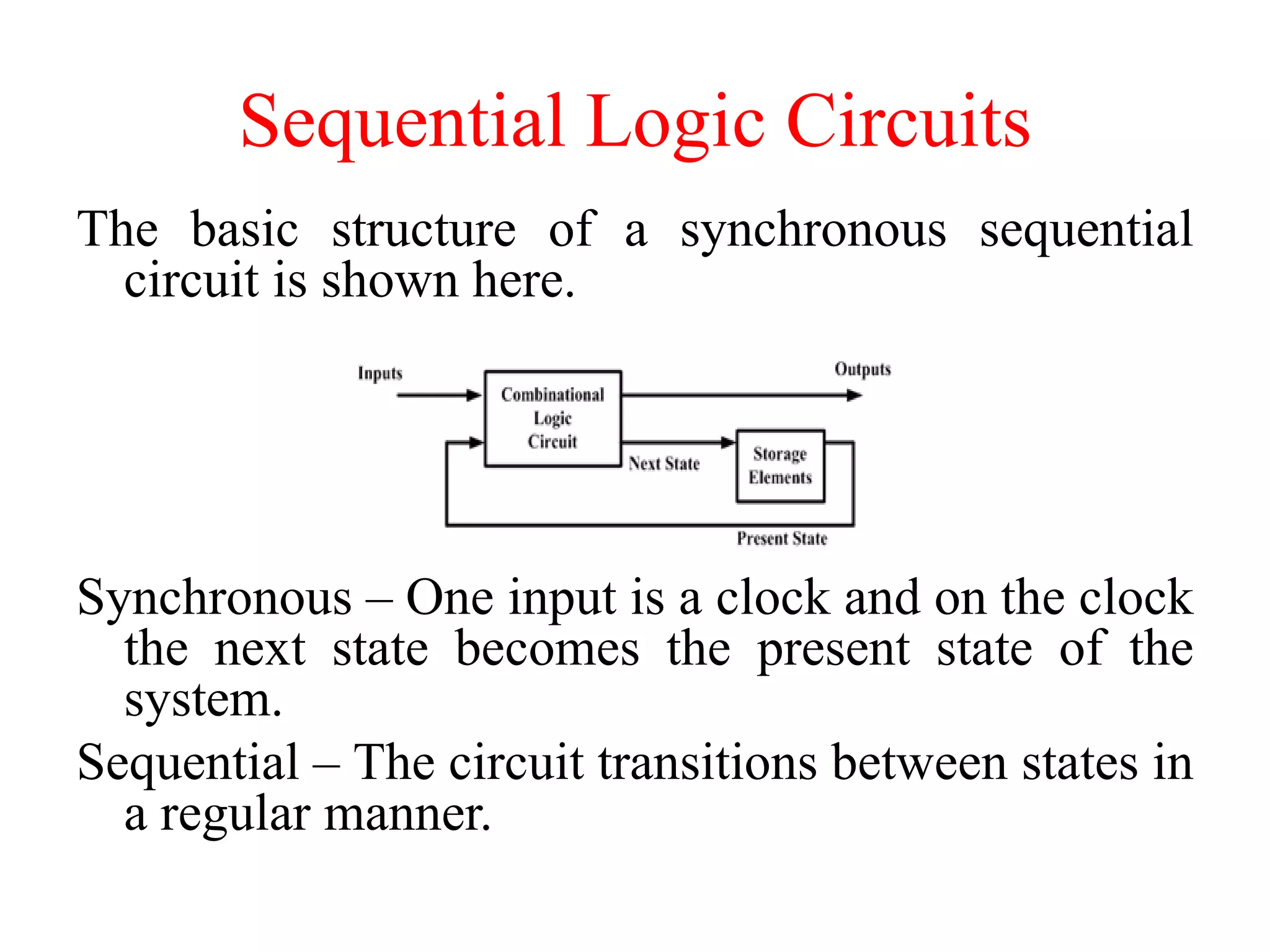 Sequential Logic Circuits
The basic structure of a synchronous sequential
circuit is shown here.
Synchronous – One input is a clock and on the clock
the next state becomes the present state of the
system.
Sequential – The circuit transitions between states in
a regular manner.
 