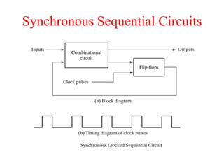 Synchronous Sequential Circuits
 