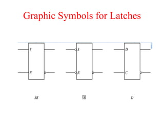 Graphic Symbols for Latches
 