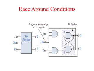 Race Around Conditions
 