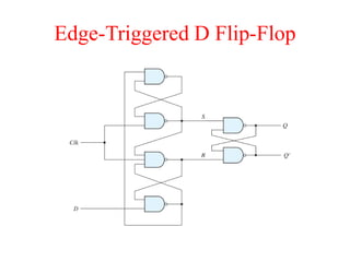 Edge-Triggered D Flip-Flop
 