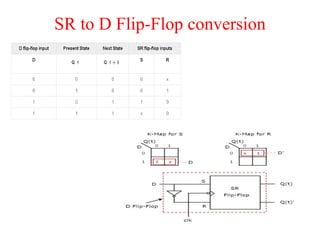 SR to D Flip-Flop conversion
 
