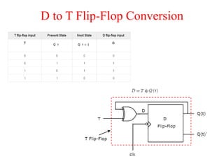 D to T Flip-Flop Conversion
 