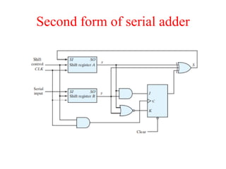 Second form of serial adder
 