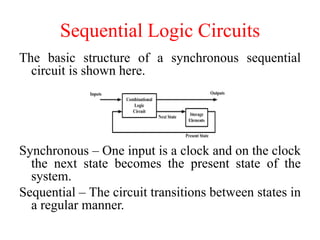 Sequential Logic Circuits
The basic structure of a synchronous sequential
circuit is shown here.
Synchronous – One input is a clock and on the clock
the next state becomes the present state of the
system.
Sequential – The circuit transitions between states in
a regular manner.
 