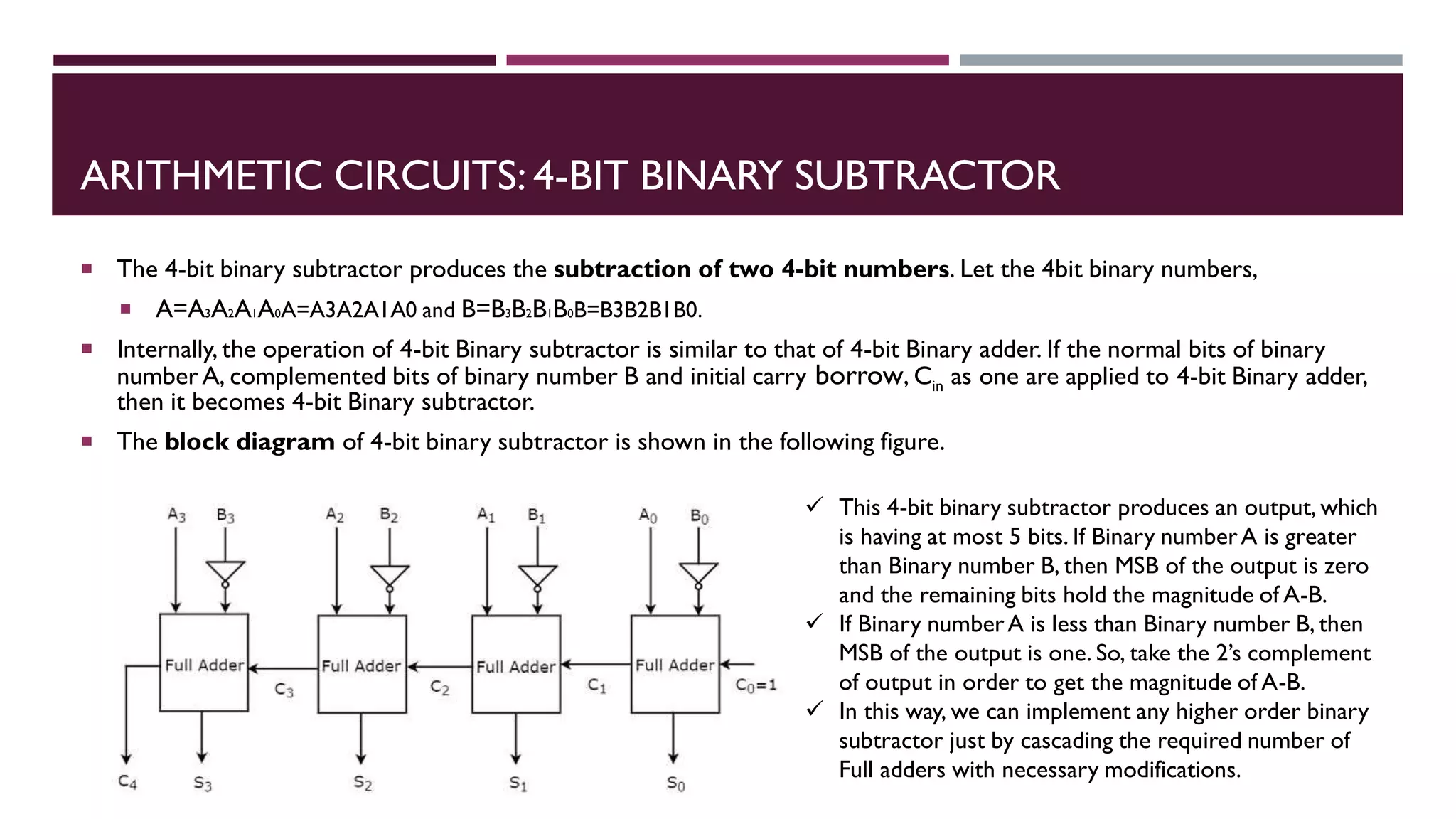 ARITHMETIC CIRCUITS: 4-BIT BINARY SUBTRACTOR
 The 4-bit binary subtractor produces the subtraction of two 4-bit numbers. Let the 4bit binary numbers,
 A=A3A2A1A0A=A3A2A1A0 and B=B3B2B1B0B=B3B2B1B0.
 Internally, the operation of 4-bit Binary subtractor is similar to that of 4-bit Binary adder. If the normal bits of binary
number A, complemented bits of binary number B and initial carry borrow, Cin as one are applied to 4-bit Binary adder,
then it becomes 4-bit Binary subtractor.
 The block diagram of 4-bit binary subtractor is shown in the following figure.
 This 4-bit binary subtractor produces an output, which
is having at most 5 bits. If Binary numberA is greater
than Binary number B, then MSB of the output is zero
and the remaining bits hold the magnitude of A-B.
 If Binary numberA is less than Binary number B, then
MSB of the output is one. So, take the 2’s complement
of output in order to get the magnitude of A-B.
 In this way, we can implement any higher order binary
subtractor just by cascading the required number of
Full adders with necessary modifications.
 